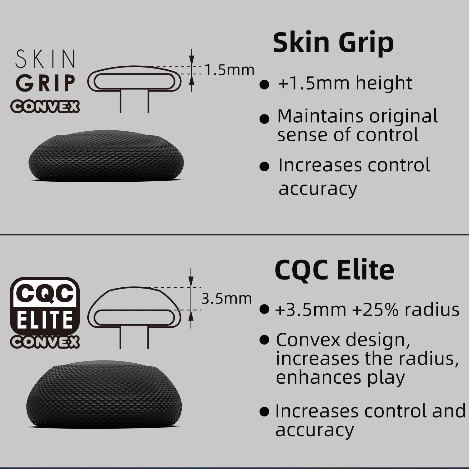 Skull & Co. Convex Joystick Ca - Gaming Accessories Xbox Series S review and price