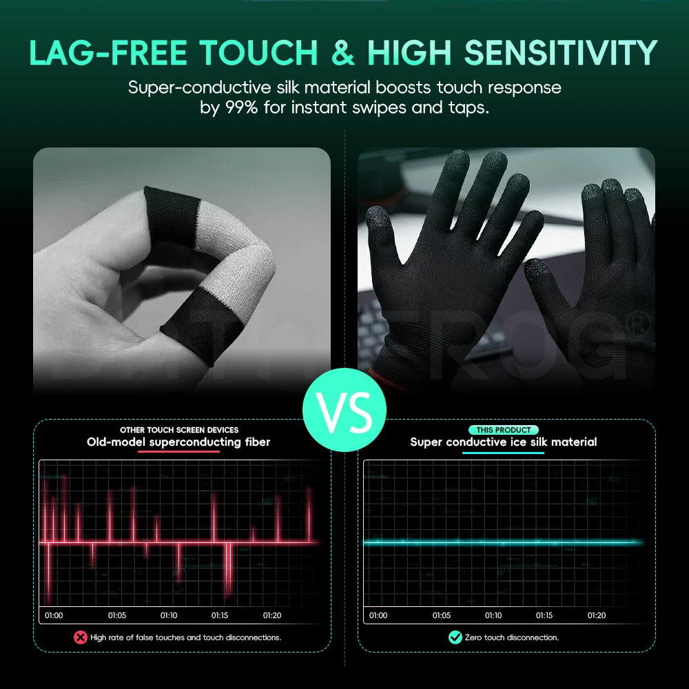 Data Frog Versatile Gaming Glo - Gaming Accessories Drawing review and price