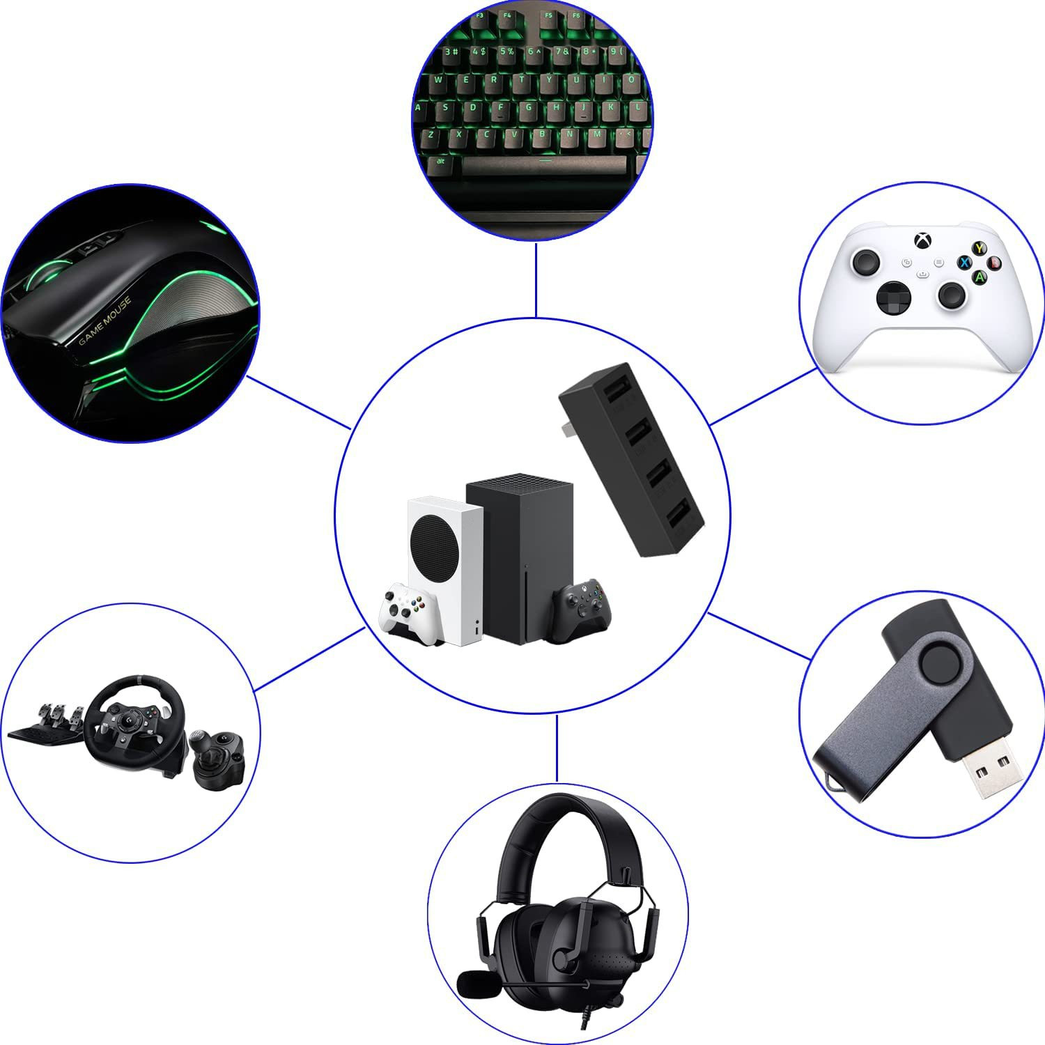 4 Port USB2.0 Hub For Xbox Ser - Gaming Accessories Xbox Series S review and price